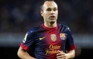 7 kế hoạch nhân sự của Barcelona trong năm 2013