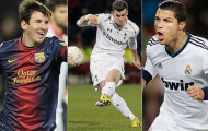 So sánh Gareth Bale với CR7: Nực cười?