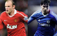 Rooney và Torres: 2 số phận, 1 ngã rẽ