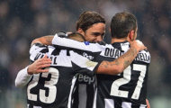 21h00 ngày 10/03, Juventus vs Calcio Catania: Tiếp đà chiến thắng