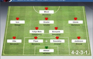 Đội hình tiêu biểu vòng 1/8 cúp C1: Không Ronaldo!