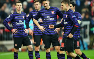 Arsenal chia tay Champions League: Hơi thở cuối cùng