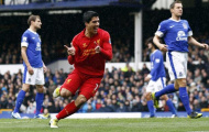 Luis Suarez đạt thỏa thuận sơ bộ với Barcelona