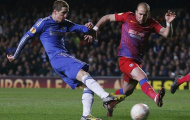 Torres + rất nhiều tiền = Falcao