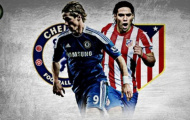 Torres và Falcao sẽ 'đổi áo' cho nhau trong Hè tới?