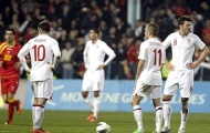 Anh bị Montenegro cầm hòa 1-1: Tam sư hay sư tử giấy?