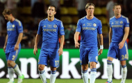 10 cầu thủ đá phạt góc tệ nhất Premier League: Hazard số 1