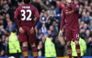 Mancini ra chỉ thị cho các học trò: 'Không vô địch cũng phải thắng Man Utd'
