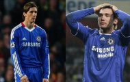 Fernando Torres: Tôi sẽ không chùn bước trước bất kỳ khó khăn nào!