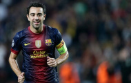 Top 5 cựu học viên La Masia có ảnh hưởng lớn nhất thế giới