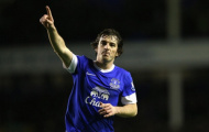 Ngôi sao của Everton là “vua kiến tạo” ở châu Âu