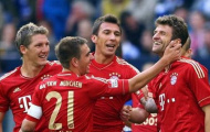 Bayern và bài toán hàng thủ: Làm sao để giữ sạch lưới?