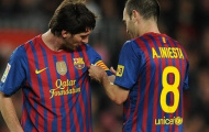 Không thể phủ nhận rằng Barca phụ thuộc Messi