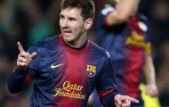 Góc nhìn: Những hệ quả khi Barca quá phụ thuộc Messi