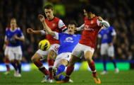 01h45 ngày 17/04, Arsenal vs Everton: Thách thức cho Pháo Thủ