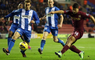 Góc thống kê: Man City vs Wigan