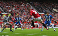Alexander Buttner - Lời giải đáp cho vị trí tiền vệ cánh M.U?