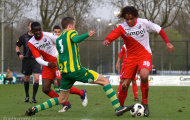 19h30 ngày 21/04/13, Utrecht vs NAC Breda: Tỷ lệ cả trận: -0.98*0:3/4*0.90