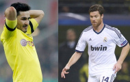 GÓC CHIẾN THUẬT: Dortmund cũng có Alonso