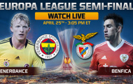 02h05 ngày 26/04, Fenerbahce vs Benfica: Khát vọng đầu đời