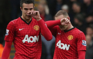 NÓNG: PSG đã đạt được thoả thuận sơ bộ với Rooney!