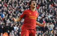 Liverpool: Thắng mà lo
