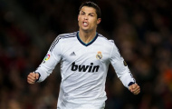 Real Madrid và tinh thần số 7 - tinh thần Cristiano Ronaldo!