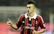 El Shaarawy nói không với núi tiền của Man City