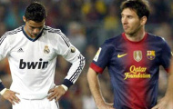 Xin đừng lạm dụng Messi và Ronaldo nữa