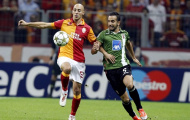 00h00 ngày 06/05/13, Galatasaray vs Sivasspor: Tỷ lệ cả trận: 0.74*0:1 1/2*-0.82