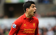 Luis Suarez lên tiếng về tương lai