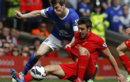 Liverpool 0-0 Everton: Derby nhạt màu