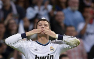 Ronaldo – Nơi ấy anh đang nghĩ gì?