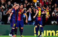 Barca: Hội chứng phụ thuộc Messi