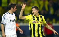 Robert Lewandowski và những con số tại Champions League