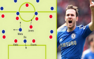Góc chiến thuật: Mata mang đến sự khác biệt cho Chelsea