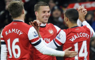 Chấm dứt tin đồn Arsenal không sang Việt Nam