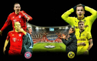 Chung kết Champions League: 6 yếu tố giúp họ vô địch