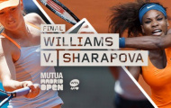 Chung kết Đơn Nữ Madrid Open 2013: Lý trí và sự ngông cuồng!