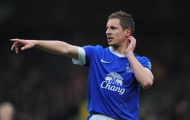 Moyes muốn đưa học trò Jagielka về M.U