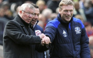 David Moyes - người kế vị phù hợp cho Sir Alex Ferguson?