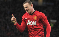 Rooney, Wilshere, Jones: Ai sẽ là thủ quân tương lai của Tam sư?