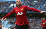 David Moyes sẽ cùng Rooney quyết định tương lai