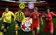 Chỉ số ghi bàn theo Muller và Lewandowski