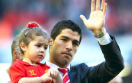 Tương lai Luis Suarez: Ra đi, vì giấc mơ Champions League?