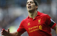 Hé lộ lương thưởng của Suarez ở Real