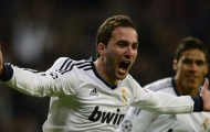 Gonzalo Higuain: 7 năm, 121 bàn thắng và... ra đi