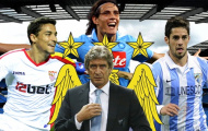 Đội hình dự kiến Man City mùa tới: Cavani +2?