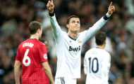 Real Madrid: Bao nhiêu tiền mới đủ, Ronaldo?