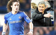 Mối quan hệ Mourinho - Luiz trên bờ vực đổ vỡ